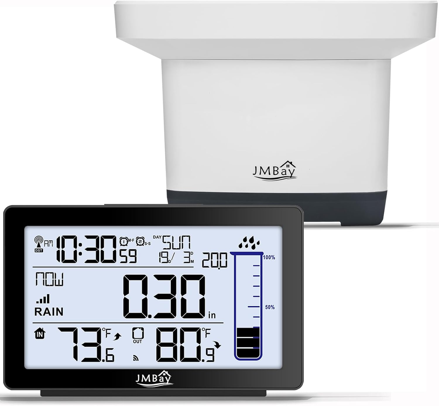 Rain Gauge and Thermometer